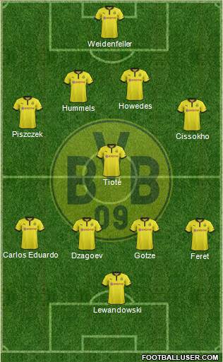 Borussia Dortmund Formation 2013