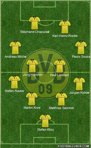 Borussia Dortmund Formation 2013
