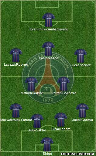 Paris Saint-Germain Formation 2013