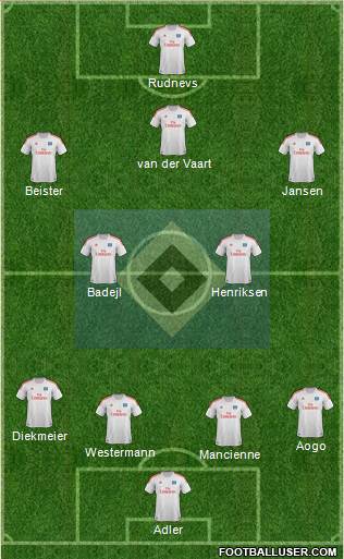 Hamburger SV Formation 2013