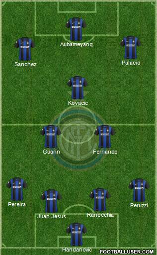 F.C. Internazionale Formation 2013