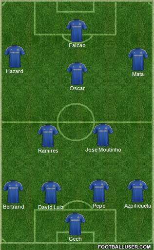 Chelsea Formation 2013