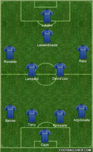 Chelsea Formation 2013