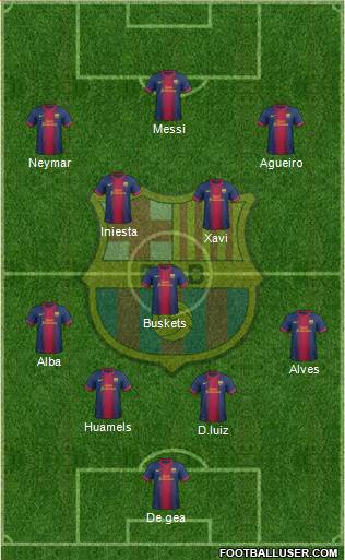 F.C. Barcelona Formation 2013