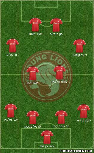 Young Lions Formation 2013