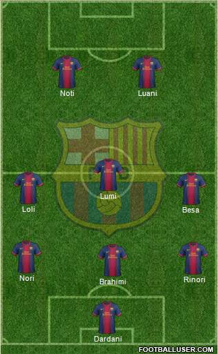 F.C. Barcelona B Formation 2013
