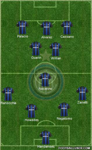F.C. Internazionale Formation 2013