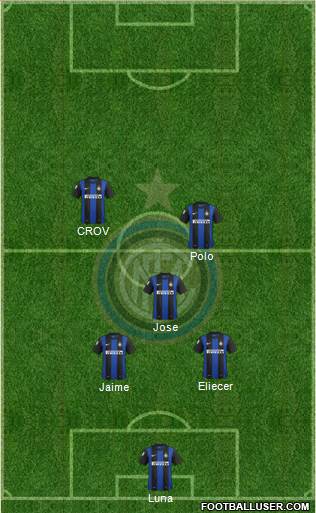 F.C. Internazionale Formation 2013