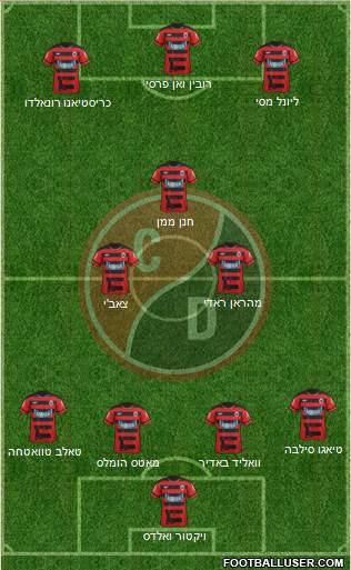 CN Cúcuta Deportivo football formation