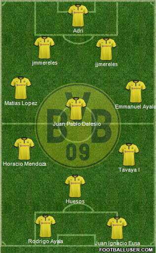 Borussia Dortmund Formation 2013