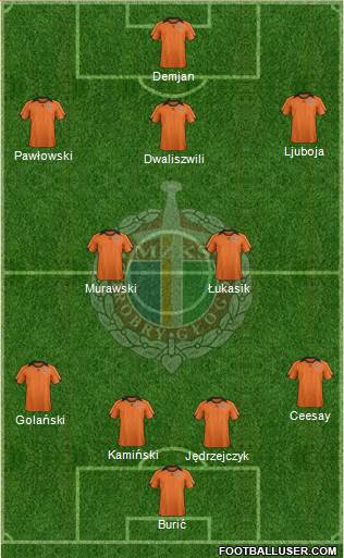 Chrobry Glogow Formation 2013