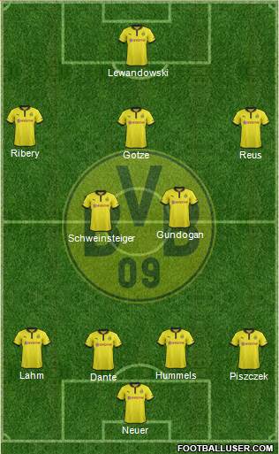 Borussia Dortmund Formation 2013