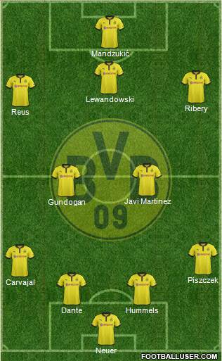 Borussia Dortmund Formation 2013