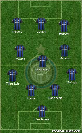 F.C. Internazionale Formation 2013