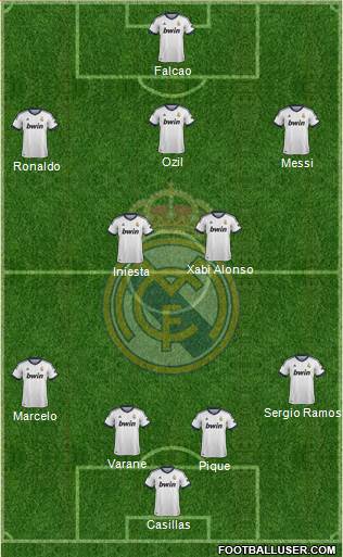 Real Madrid C.F. Formation 2013