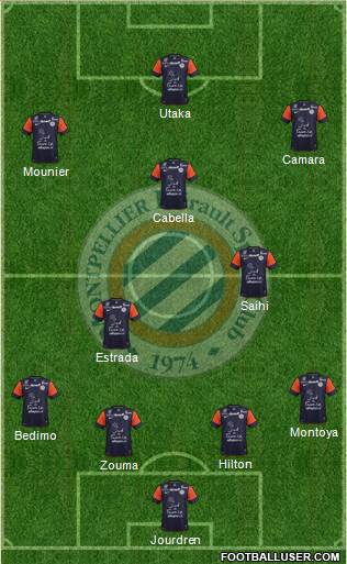 Montpellier Hérault Sport Club Formation 2013