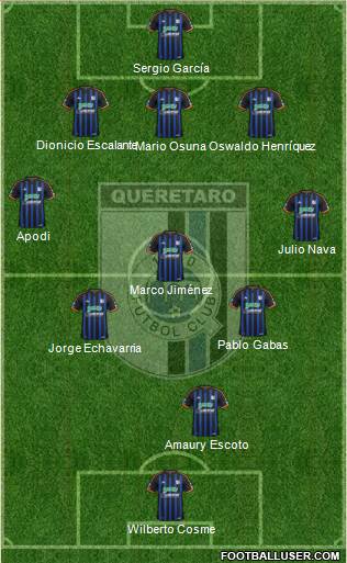 Club de Fútbol Gallos Blancos Formation 2013