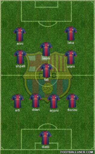 F.C. Barcelona Formation 2013
