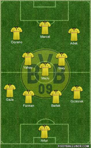 Borussia Dortmund Formation 2013