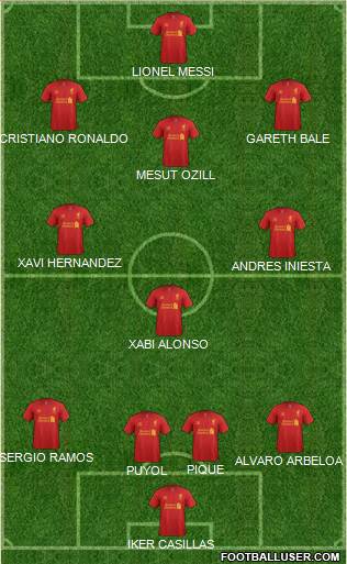 Liverpool Formation 2013