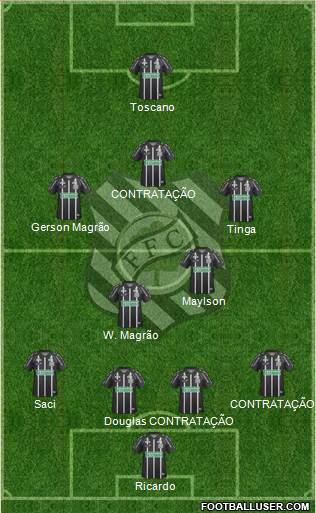 Figueirense FC Formation 2013