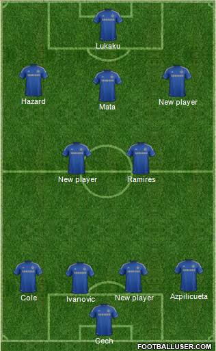 Chelsea Formation 2013