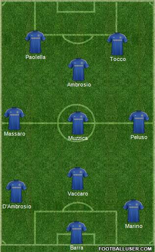 Chelsea Formation 2013