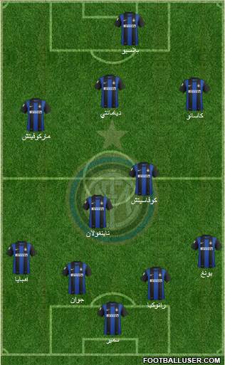 F.C. Internazionale Formation 2013
