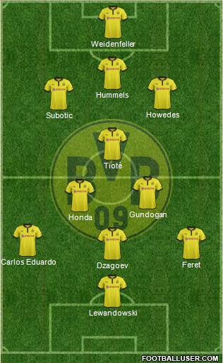Borussia Dortmund Formation 2013
