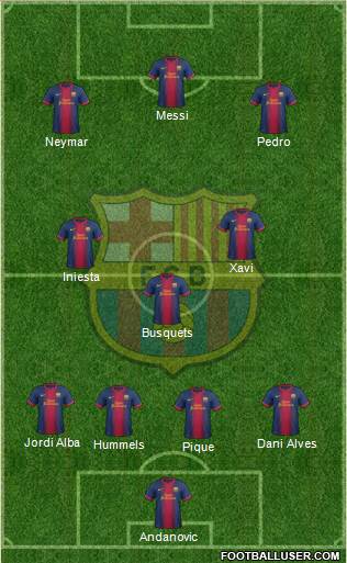 F.C. Barcelona Formation 2013