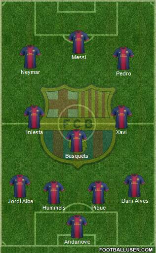 F.C. Barcelona Formation 2013