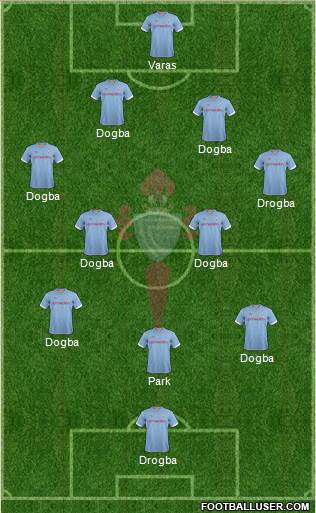 R.C. Celta S.A.D. Formation 2013