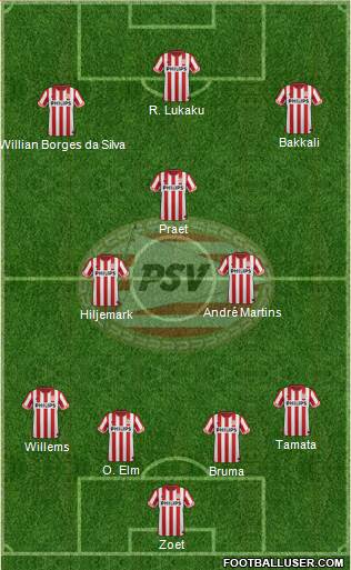 PSV Formation 2013