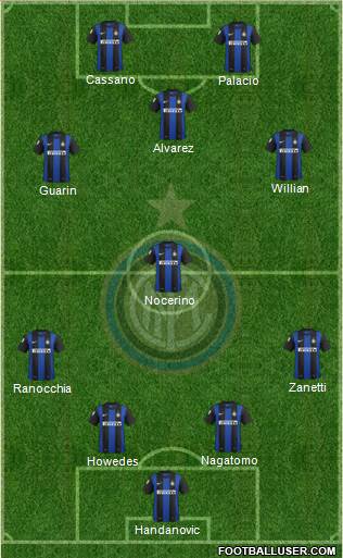 F.C. Internazionale Formation 2013