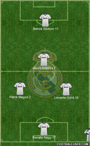 R. Madrid Castilla Formation 2013