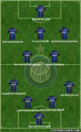 F.C. Internazionale Formation 2013