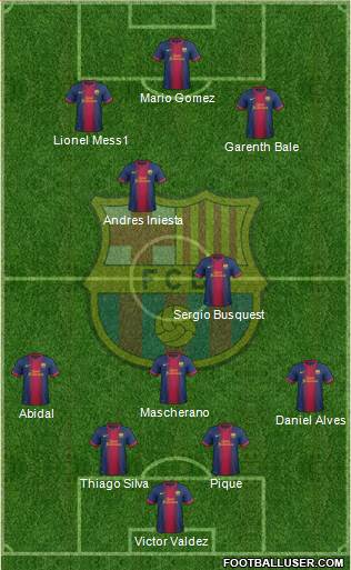 F.C. Barcelona Formation 2013