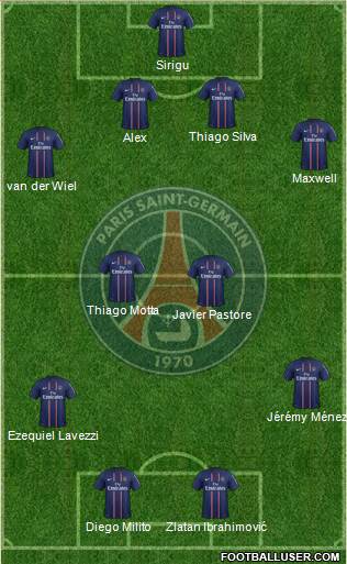 Paris Saint-Germain Formation 2013