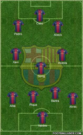 F.C. Barcelona Formation 2013
