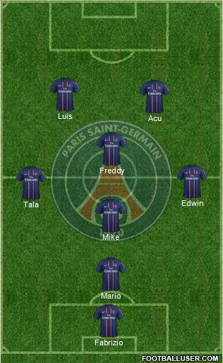 Paris Saint-Germain Formation 2013