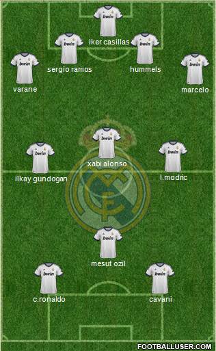 Real Madrid C.F. Formation 2013