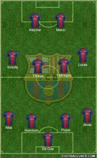 F.C. Barcelona Formation 2013