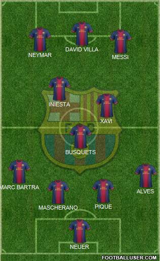 F.C. Barcelona Formation 2013