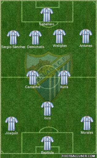 Málaga C.F., S.A.D. Formation 2013