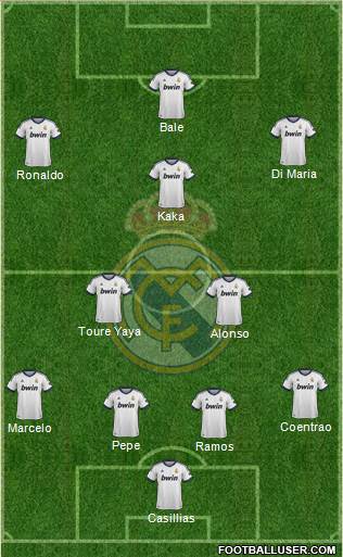 Real Madrid C.F. Formation 2013