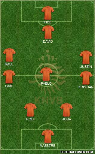 Holland Formation 2013