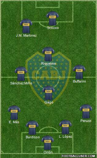 Boca Juniors Formation 2013