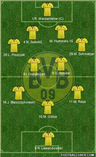 Borussia Dortmund Formation 2013