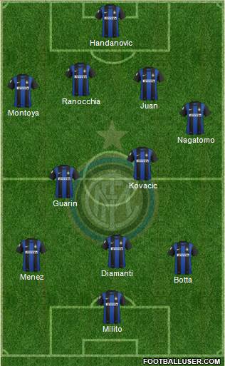 F.C. Internazionale Formation 2013