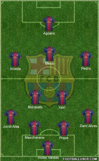 F.C. Barcelona Formation 2013